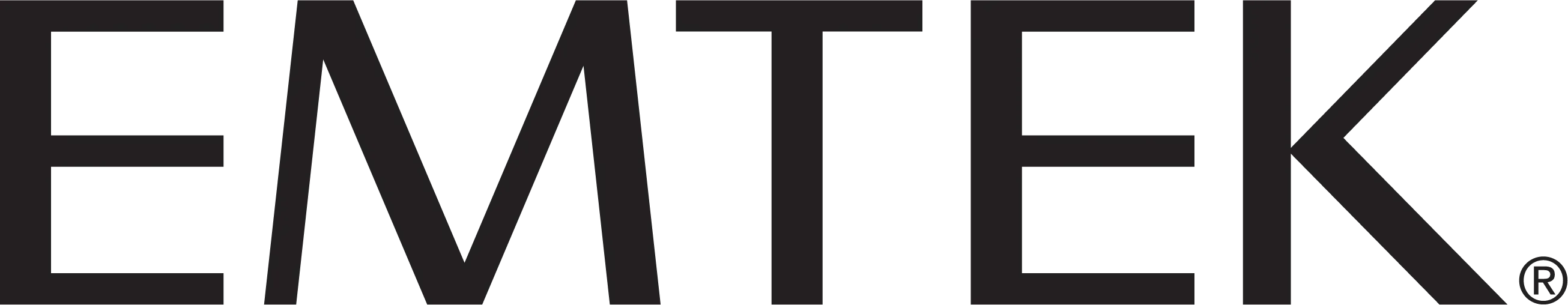 EmtekEmtek Non-Removable Pin Upgrade in 